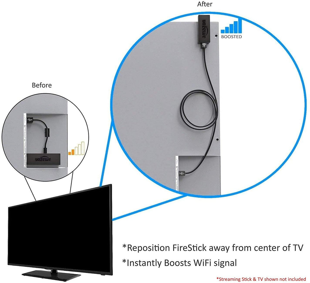 HDMI Extender Cable C8509