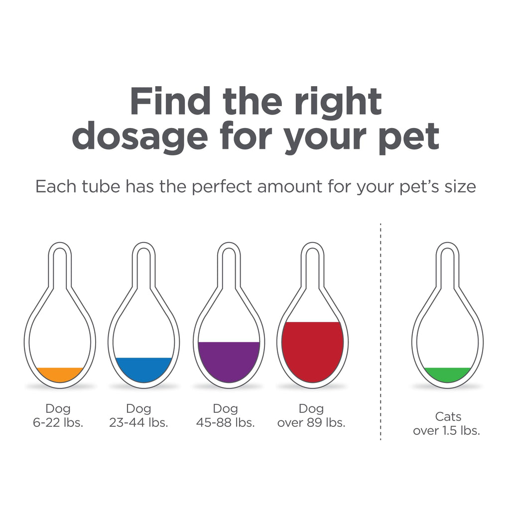 Flea Treatment for Dogs 89+ lbs 3 Doses S3760
