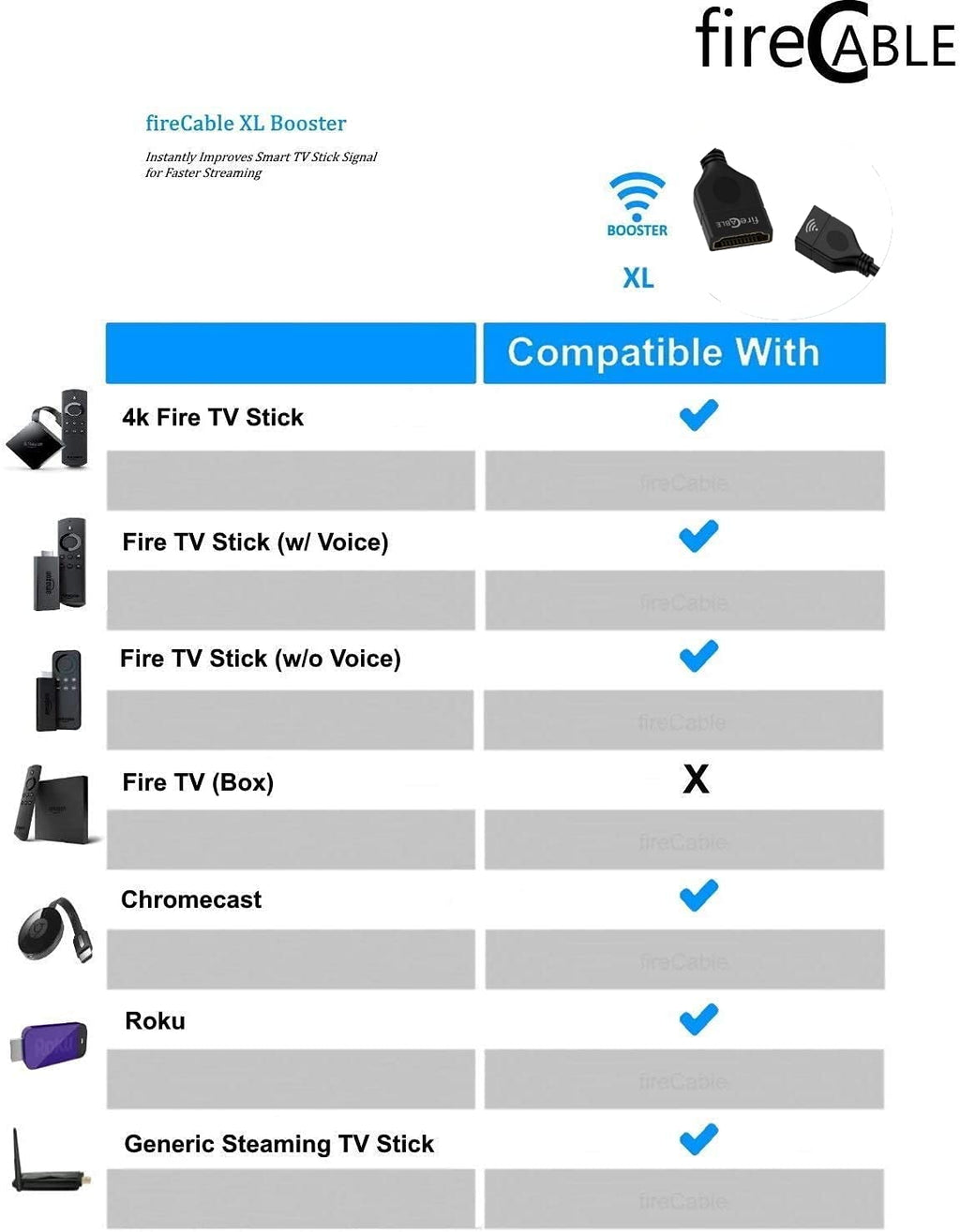 HDMI Extender Cable C8509