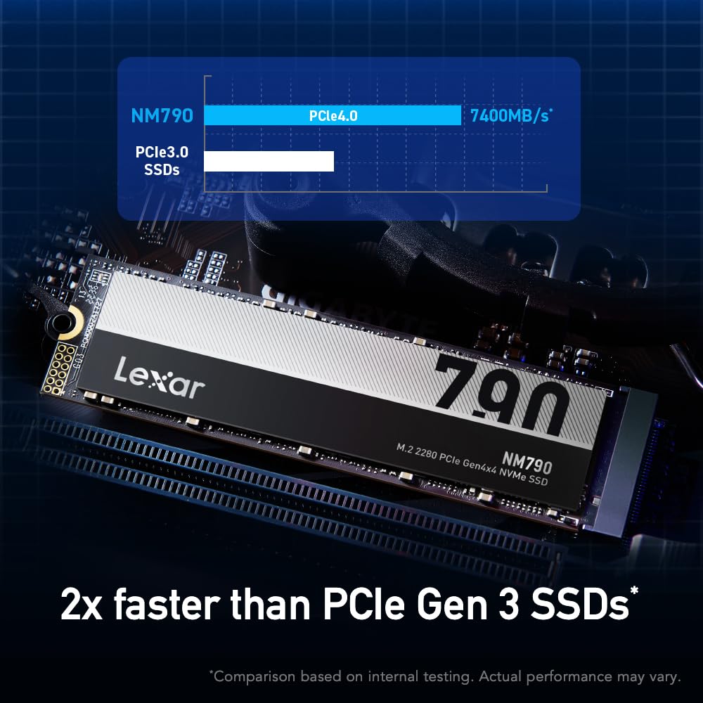 2TB NVMe Internal SSD L789