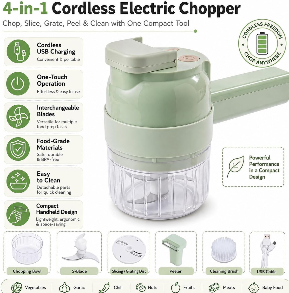 4 in 1 Handheld Electric Vegetable Chopper W51989