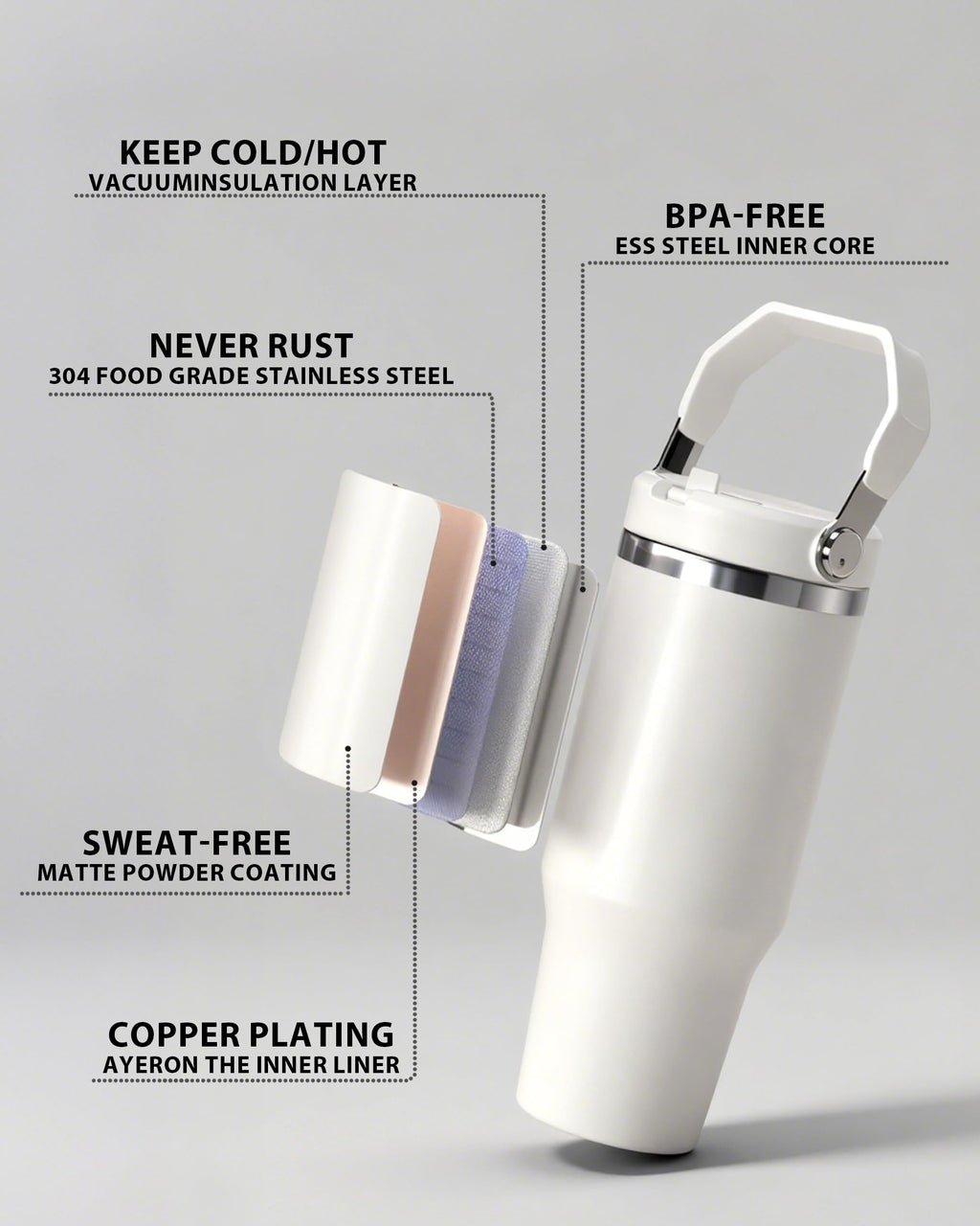 30oz Sublimation Blank Tumbler with Handle and Flip Straw J499930