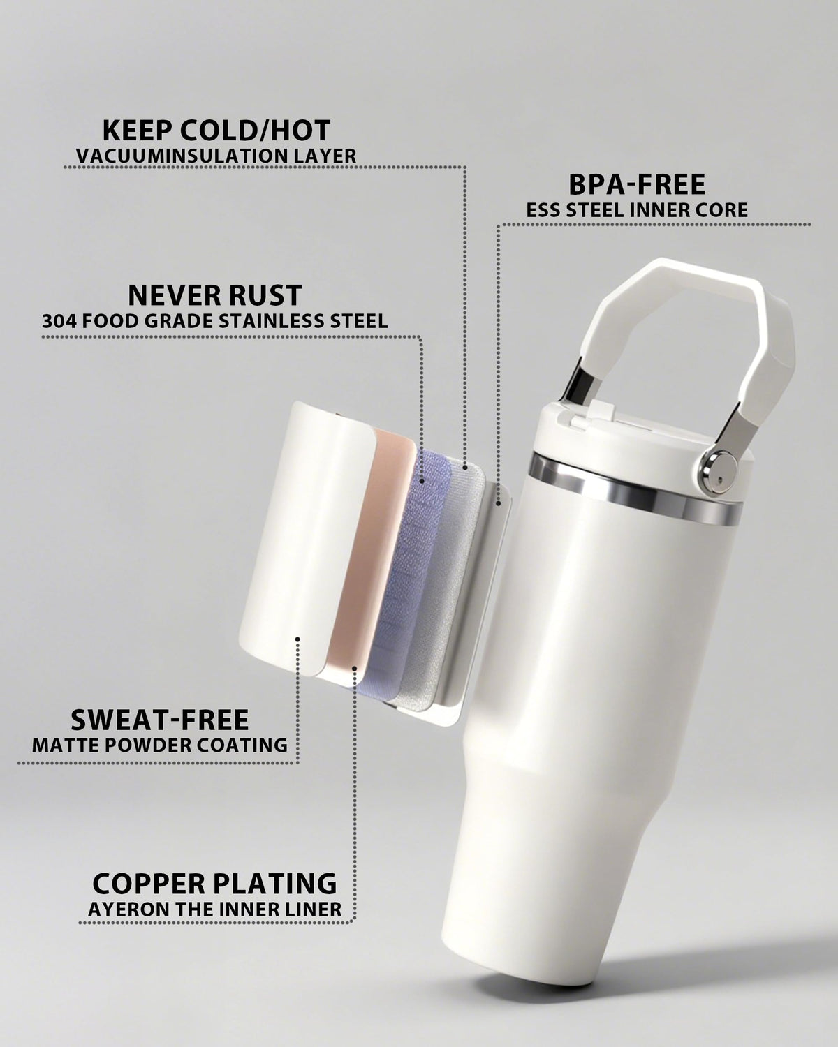 30oz Sublimation Blank Tumbler with Handle and Flip Straw J499930