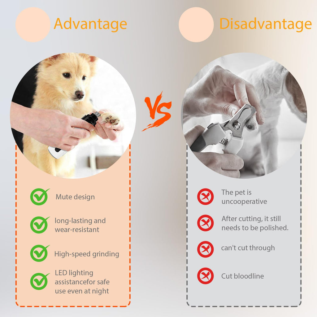 Silent Rechargeable Electric Pet Nail Grinder X6949