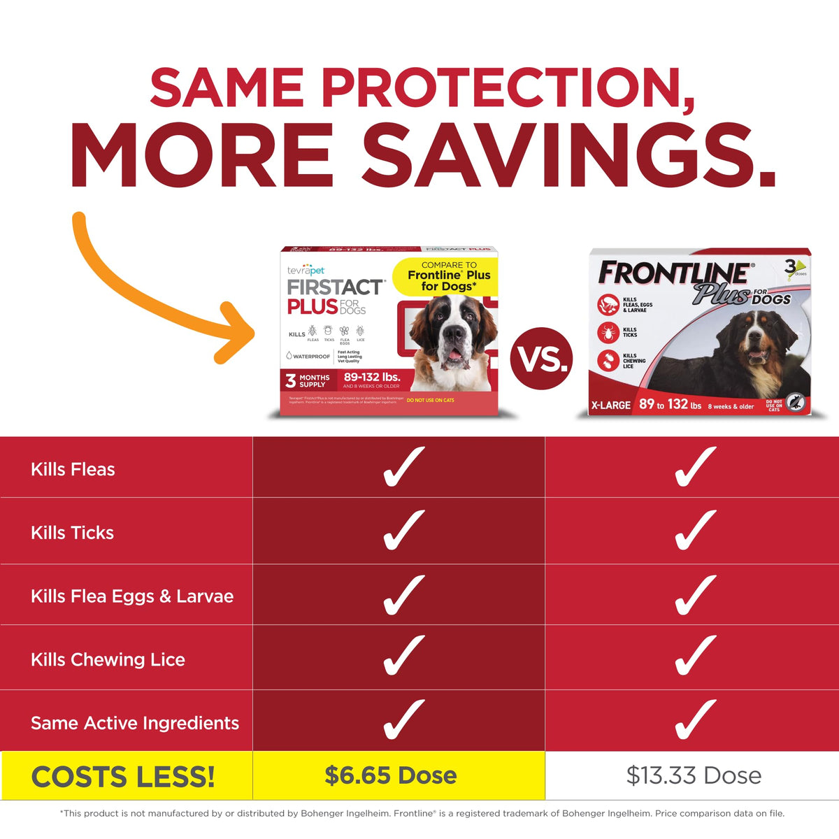 Flea Treatment for Dogs 89+ lbs 3 Doses S3760