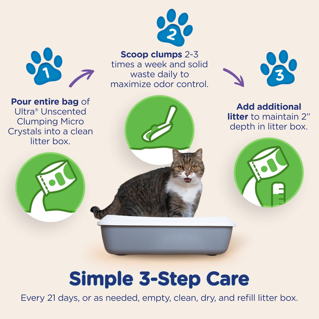 Fragrance Free Clumping Micro Crystals Litter 15lb Y30904