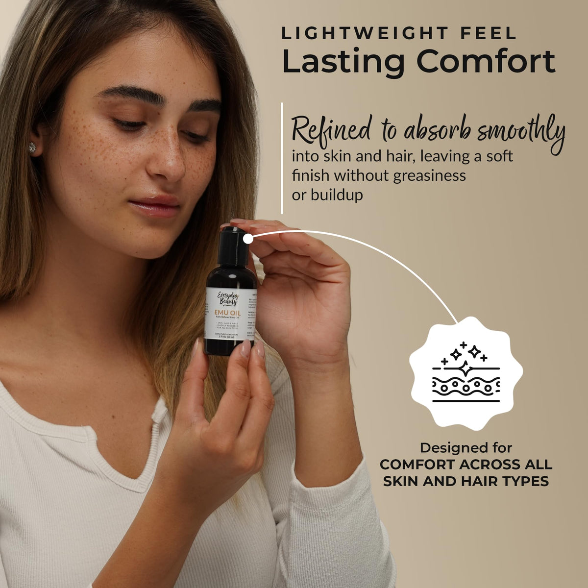 Australian Emu Oil 6X Refined 2 Fl Oz Q1465