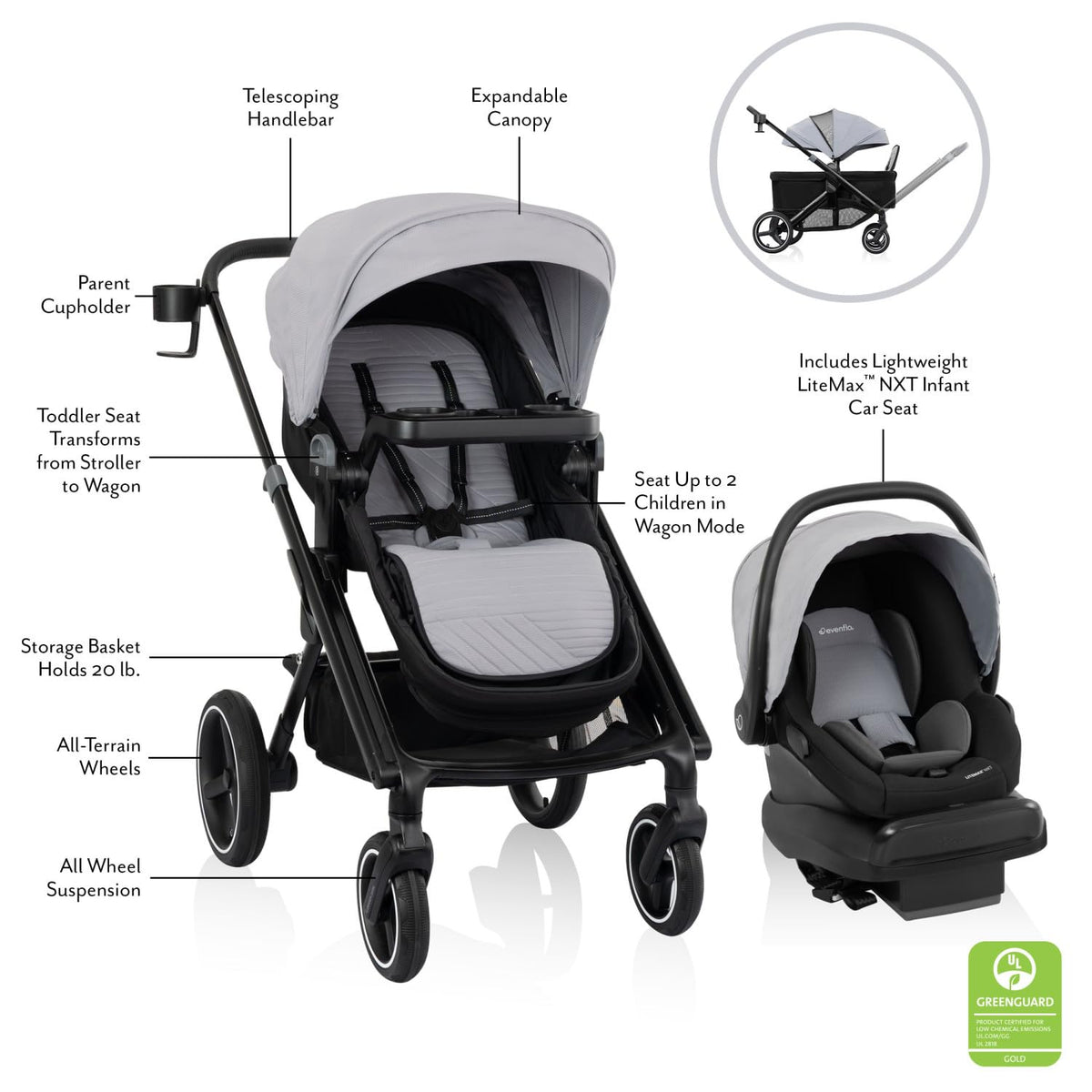 Stroller to Wagon Travel System with Car Seat P746