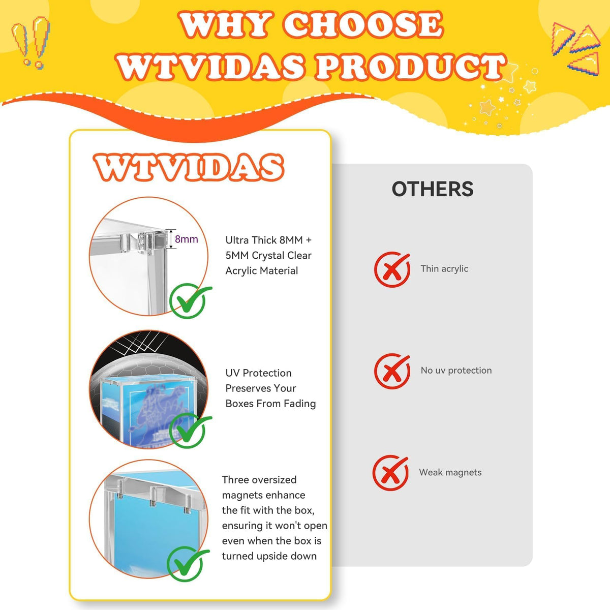 Acrylic Case 3 Pack, 8mm Magnetic Lid W249