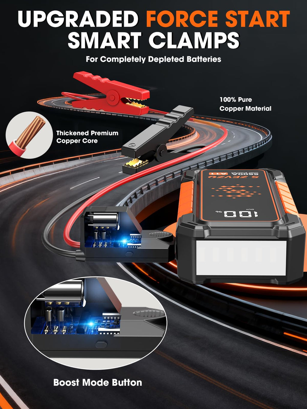 5000A Portable 12V Lithium Jump Starter with USB Charger M381