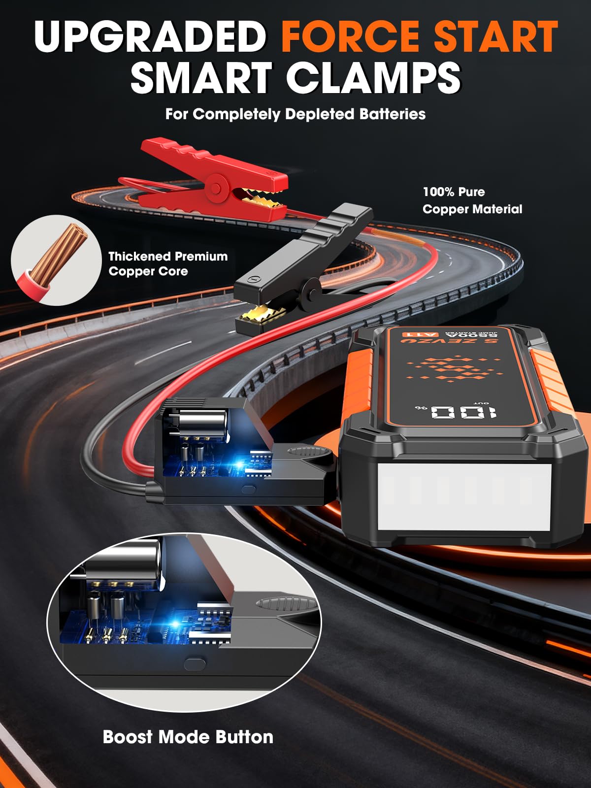5000A Portable 12V Lithium Jump Starter with USB Charger M381