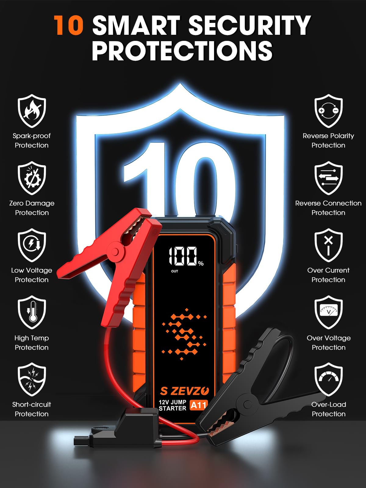 5000A Portable 12V Lithium Jump Starter with USB Charger M381