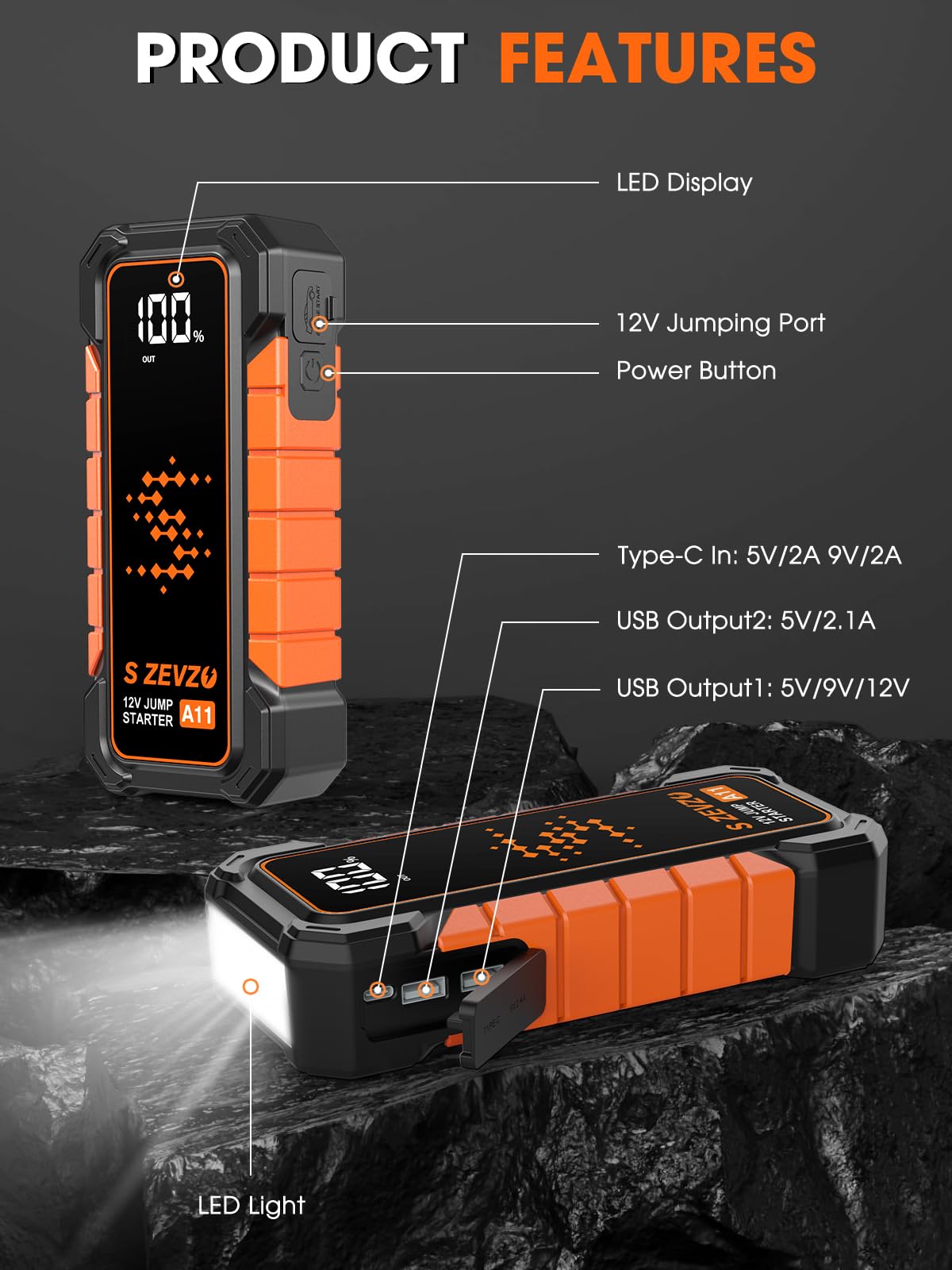 5000A Portable 12V Lithium Jump Starter with USB Charger M381