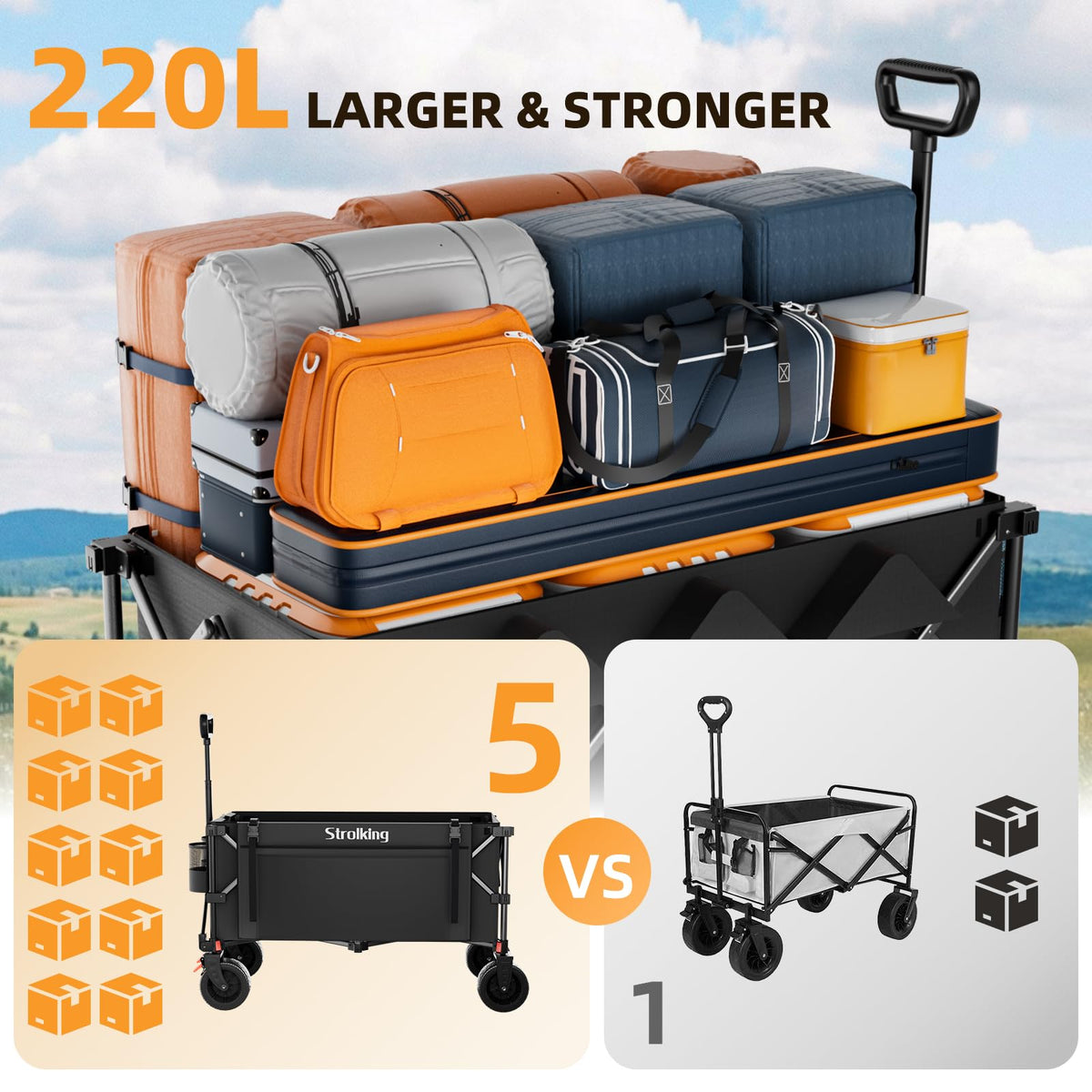 220L Collapsible Heavy Duty Folding Wagon Cart with All-Terrain Wheels F7488