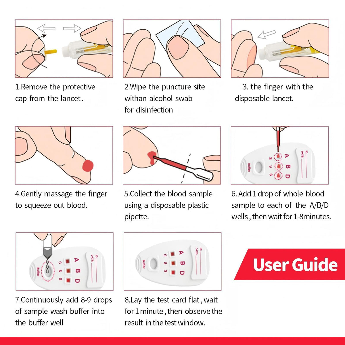 Type 8 Blood Test Kit S202