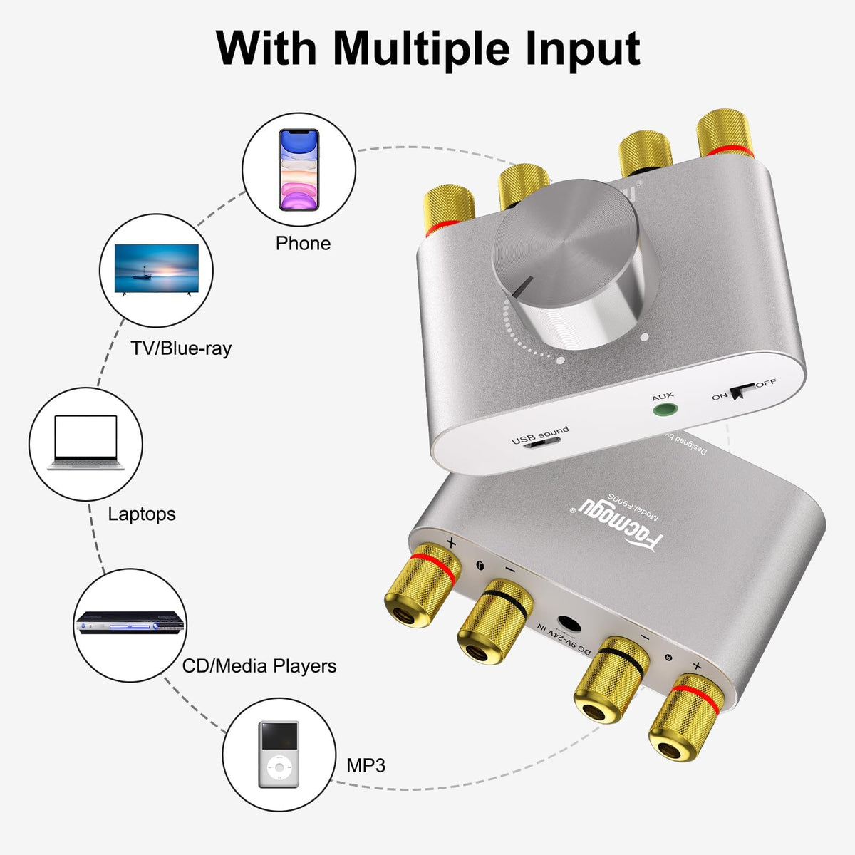 Bluetooth 5.0 Mini Power Amplifier P899800