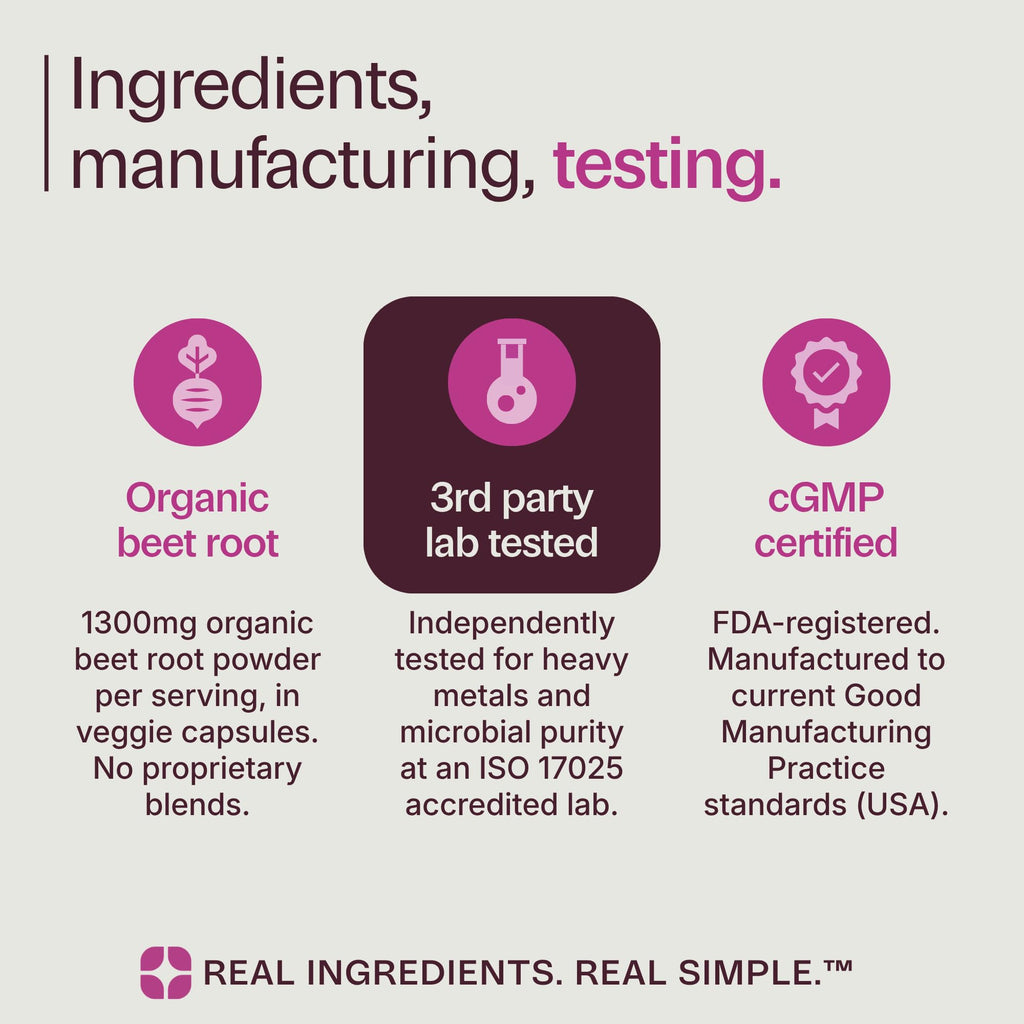 Organic Beet Root Capsules 1300mg 60ct X320