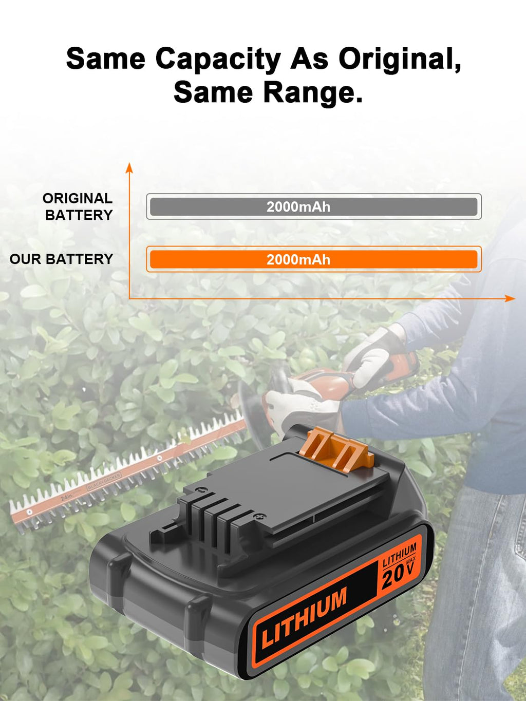 20 Volt MAX 2.0Ah Lithium ion Battery G834