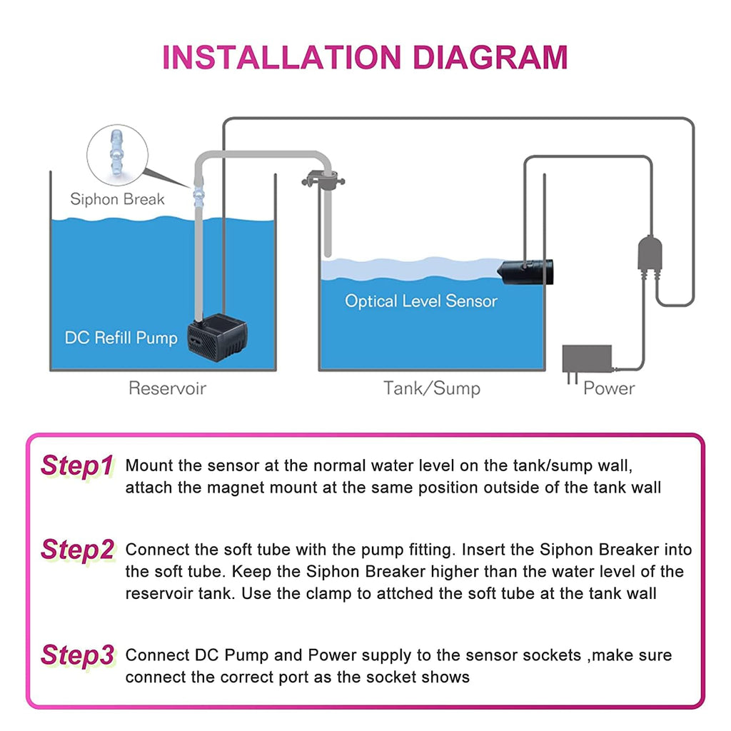 Aquarium ATO Refill System O58691