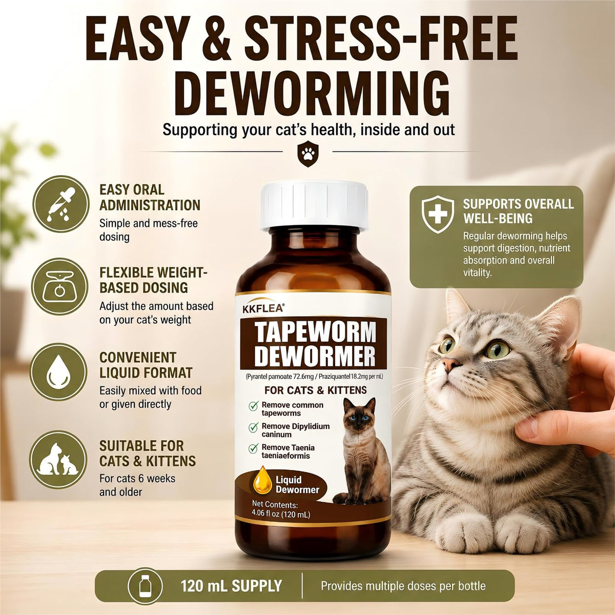 Liquid Cat Dewormer 120ml R786886