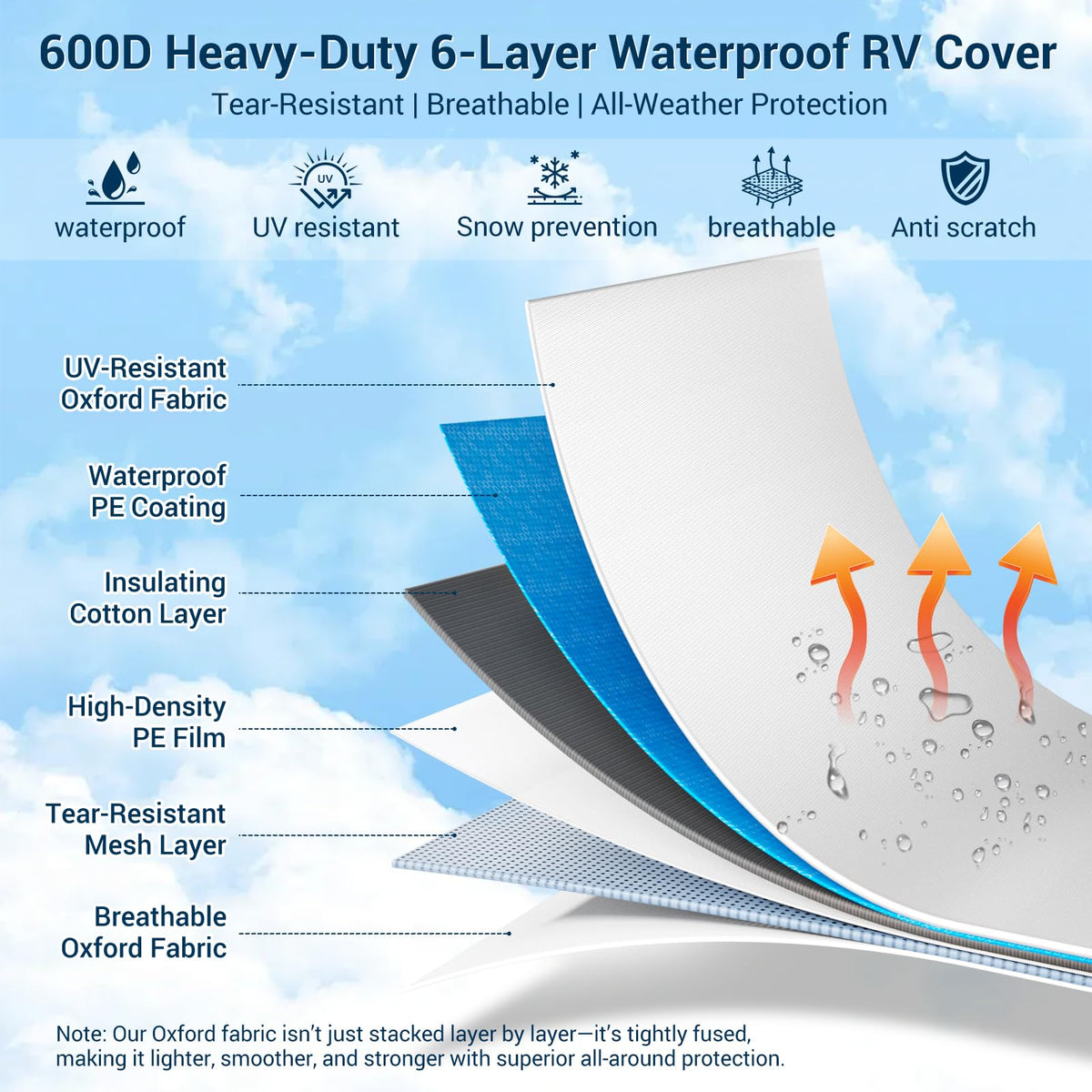 600D Oxford Fabric 30-33ft Travel Trailer Cover G9705