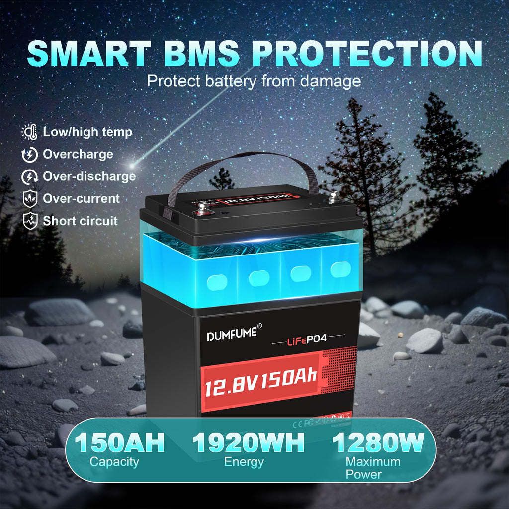 12V 150Ah LiFePO4 Battery Z50103