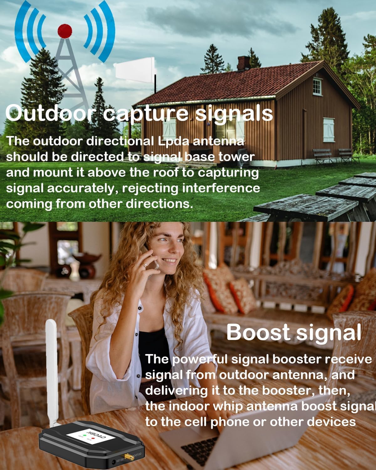 Cell Phone Signal Booster V421