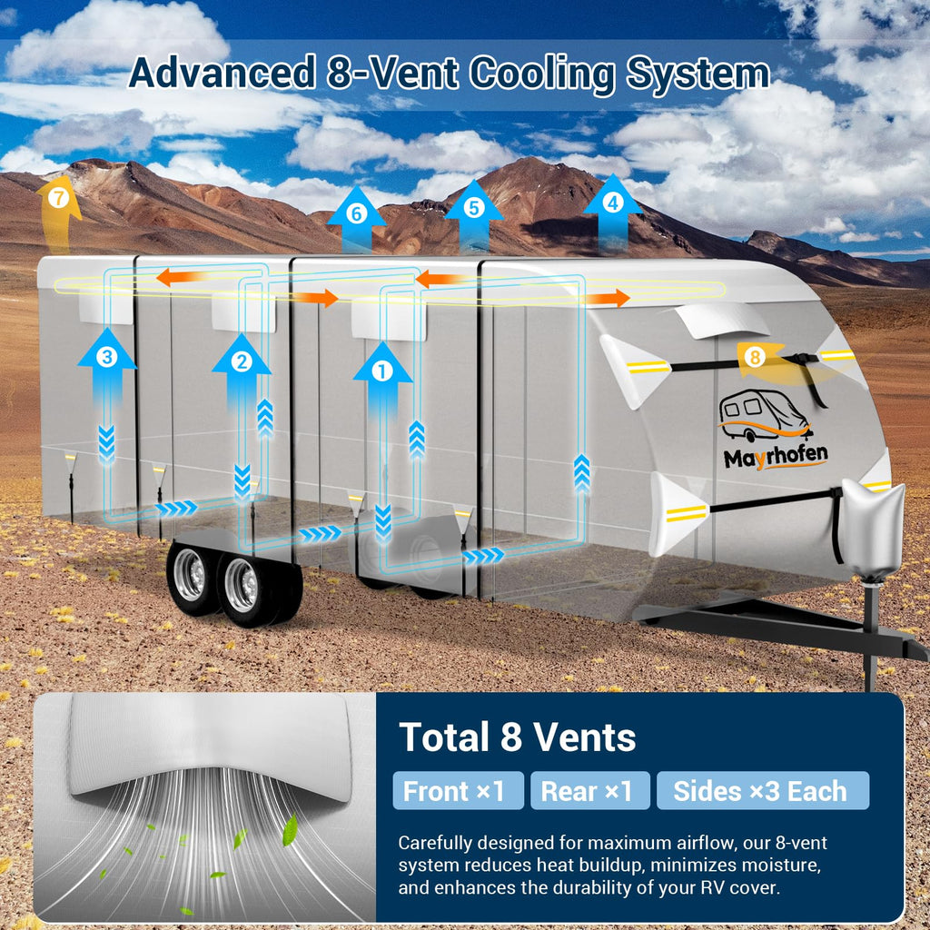 600D Oxford Fabric 30-33ft Travel Trailer Cover G9705