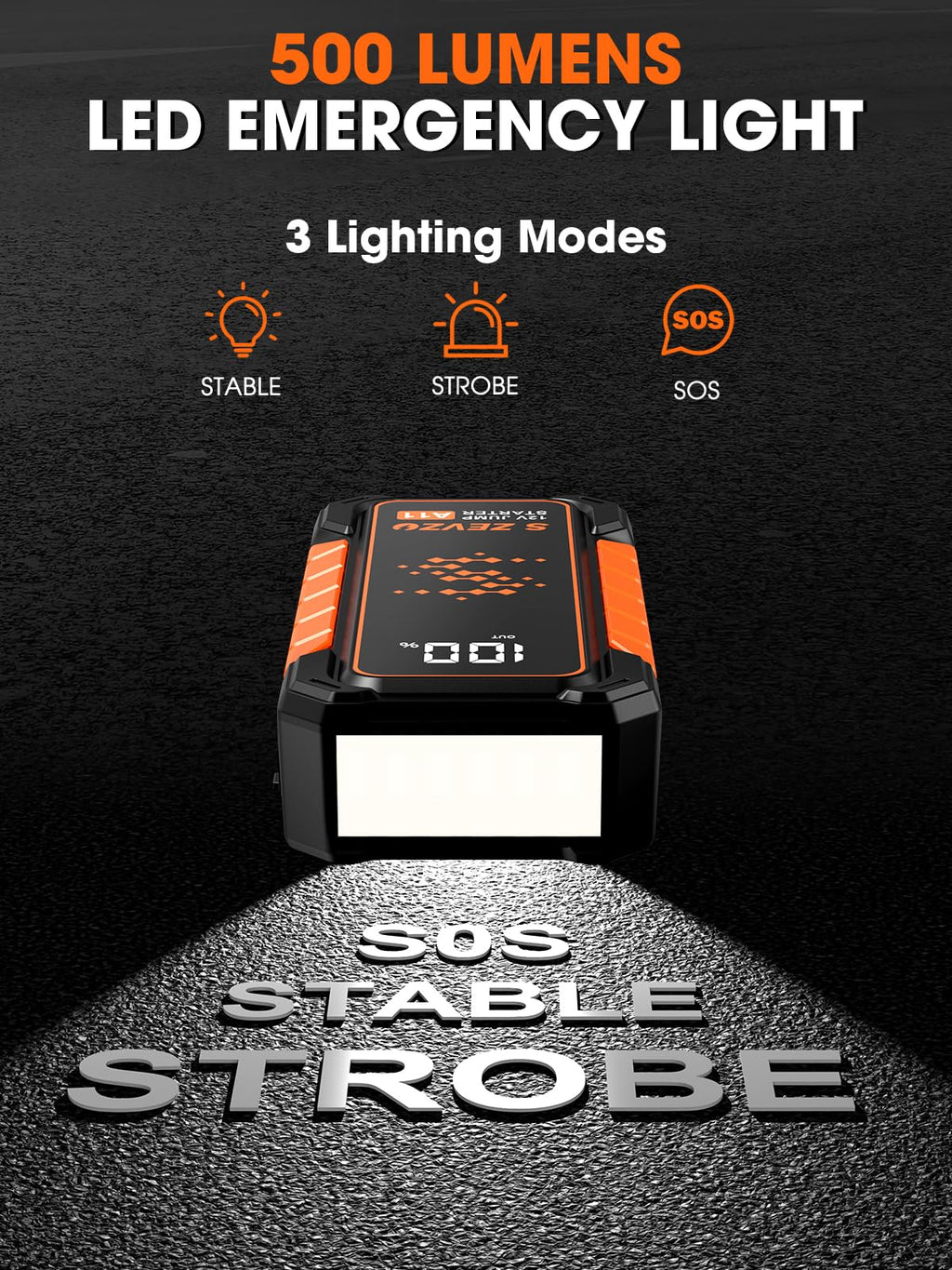 5000A Portable 12V Lithium Jump Starter with USB Charger M381