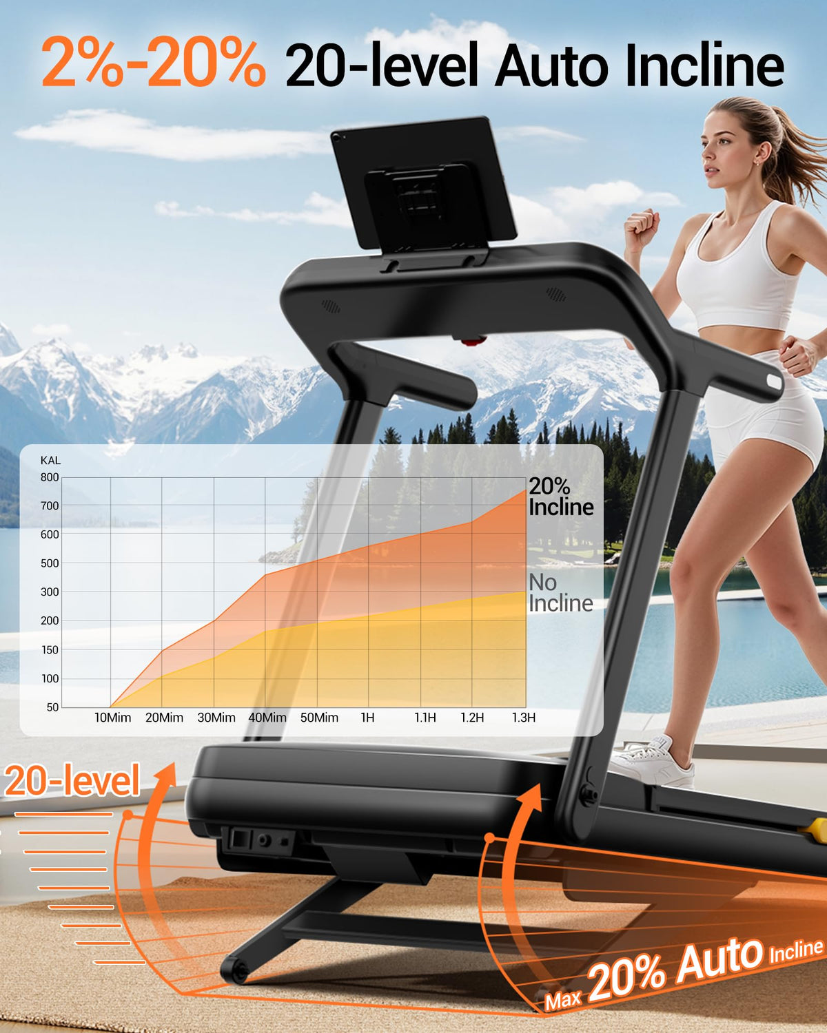 Heavy Duty Treadmill with 20% Auto Incline 4.0HP 400 LBS Capacity E917585
