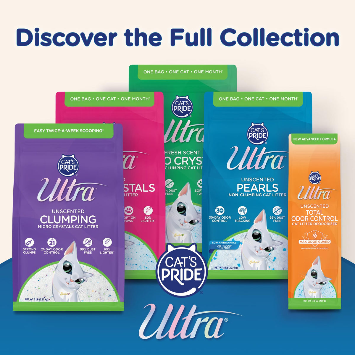 Fragrance Free Clumping Micro Crystals Litter 15lb Y30904
