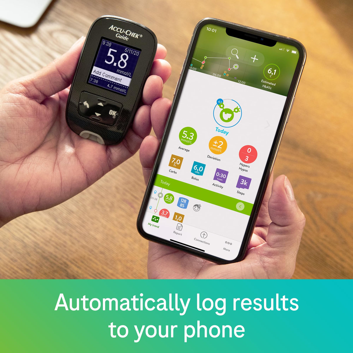 Glucose Monitor Starter Kit V81768