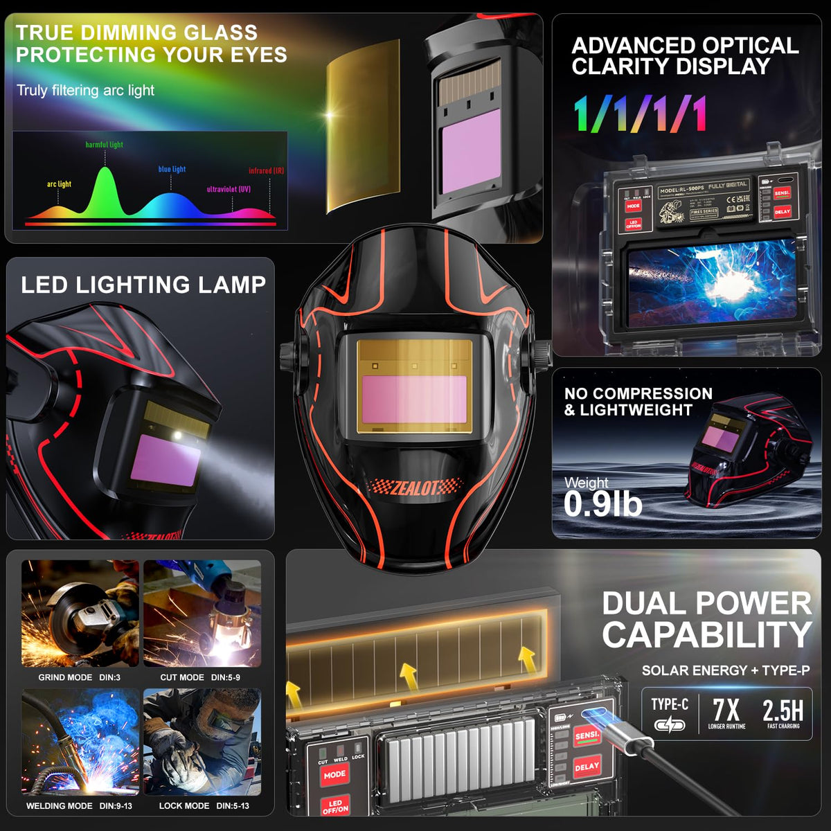Auto Darkening Welding Helmet K202