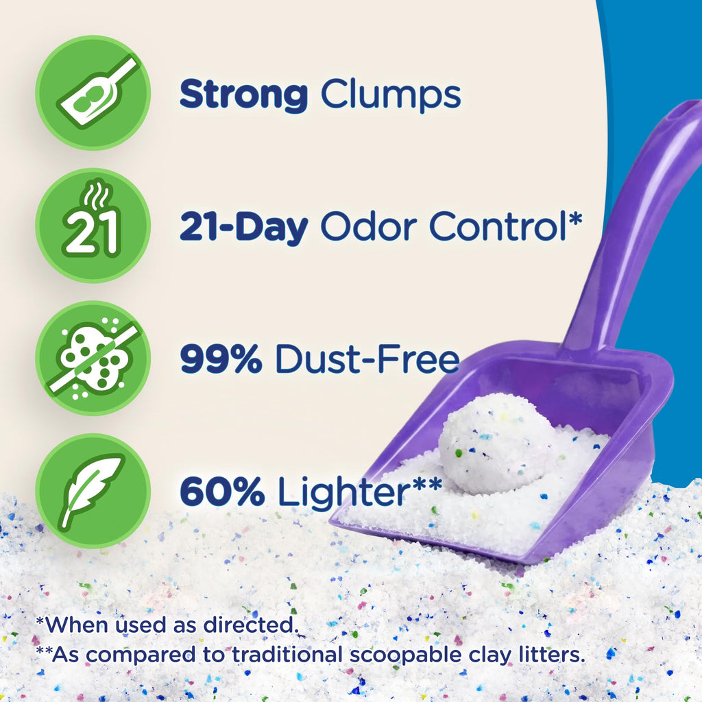 Fragrance Free Clumping Micro Crystals Litter 15lb Y30904
