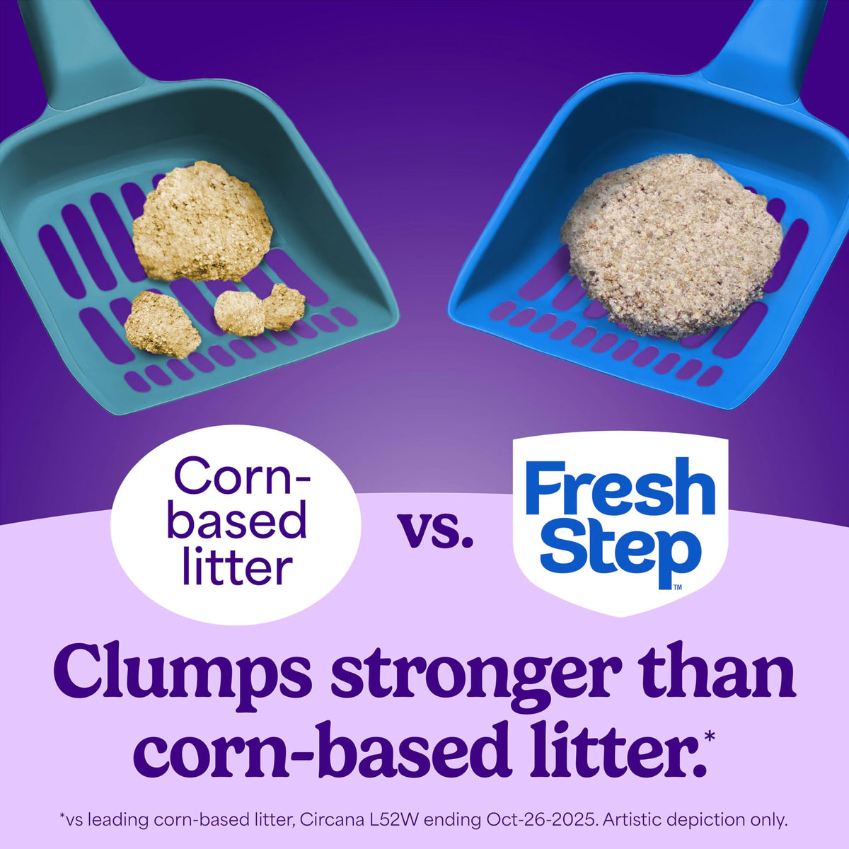 Multi Cat Clumping Litter, Unscented, 22 lb. Box V655