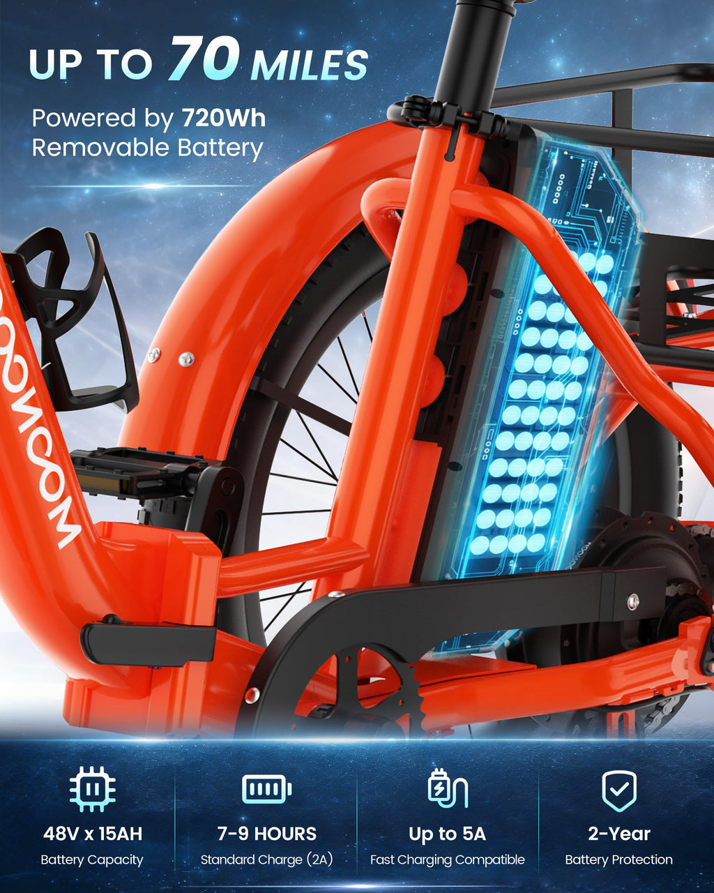 Electric Trike for Adults, 500W 20" Fat Tire Folding Tricycle H330454
