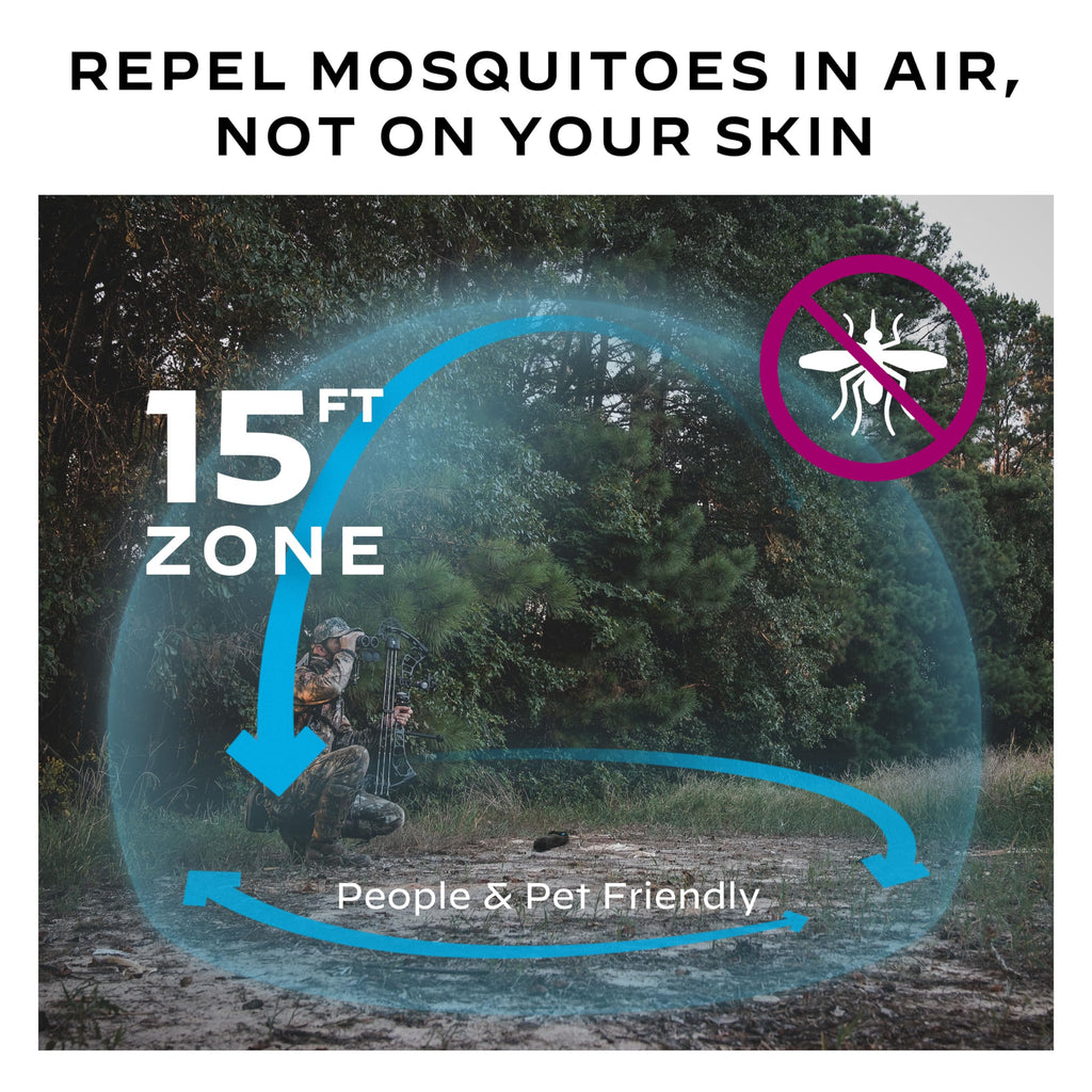 Mosquito Repellent Holster with Belt Clip A358